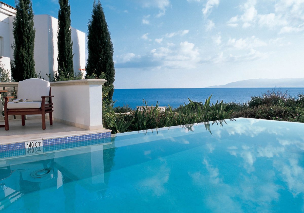 Villa Alexandros - prywatny basen